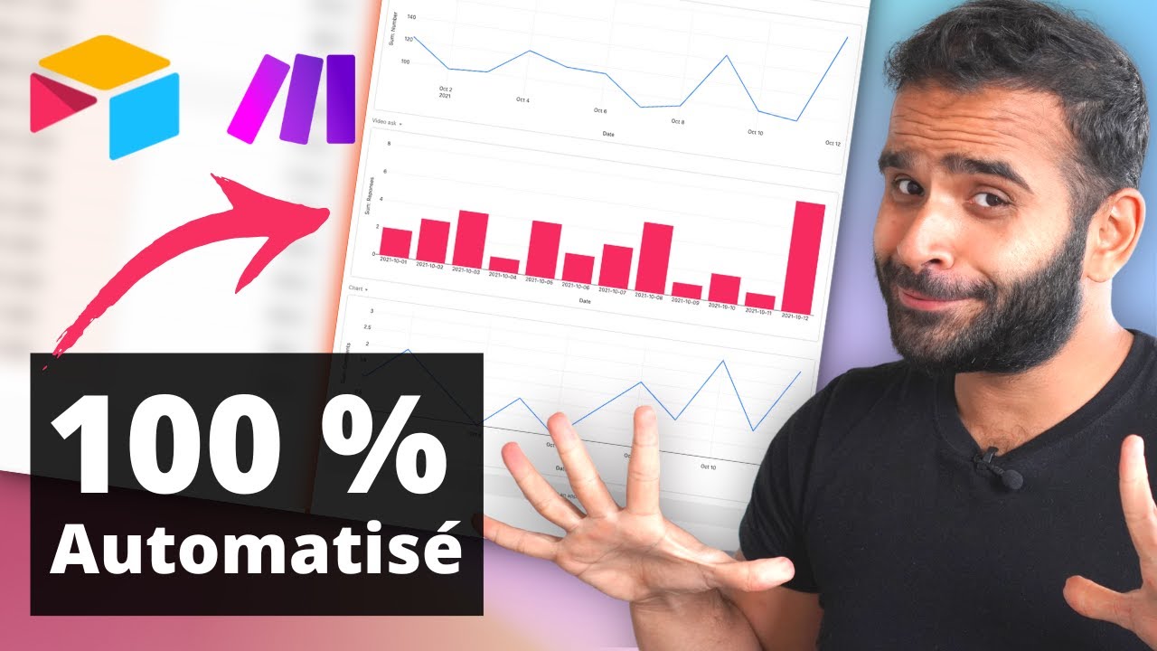 Comment je track mes performance avec Make et Airtable