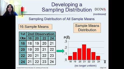 Stat video reporting