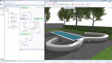 Hello Allplan! 2024 - Visual Scripting