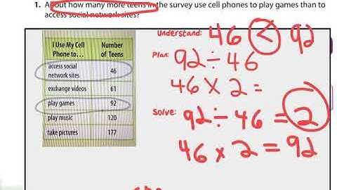 Course 2 Accelerated: L.1-1 A Plan for Problem Solving
