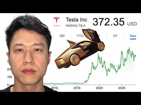 投資特斯拉看這兩個數字，其他都是噪音