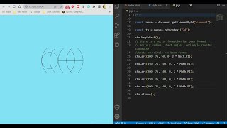 JavaScript How to make Circle