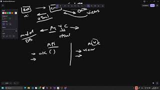 25. Session 25 — MVC: ASP.NET Core MVC Fundamentals &amp; Razor &amp; Layout