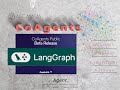 CoAgents挑战AutoGen！Tavily AI+OpenAI实现搜索整合，智能Agent系统全解析 | LangGraph×LangChain模块多调用
