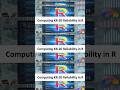 How to compute KR 20 in R #Shorts