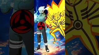 Kakashi vs Kurama