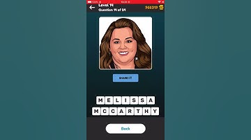 Quiz: Guess the Celeb 2021 - Worldwide - Answers - Level 14