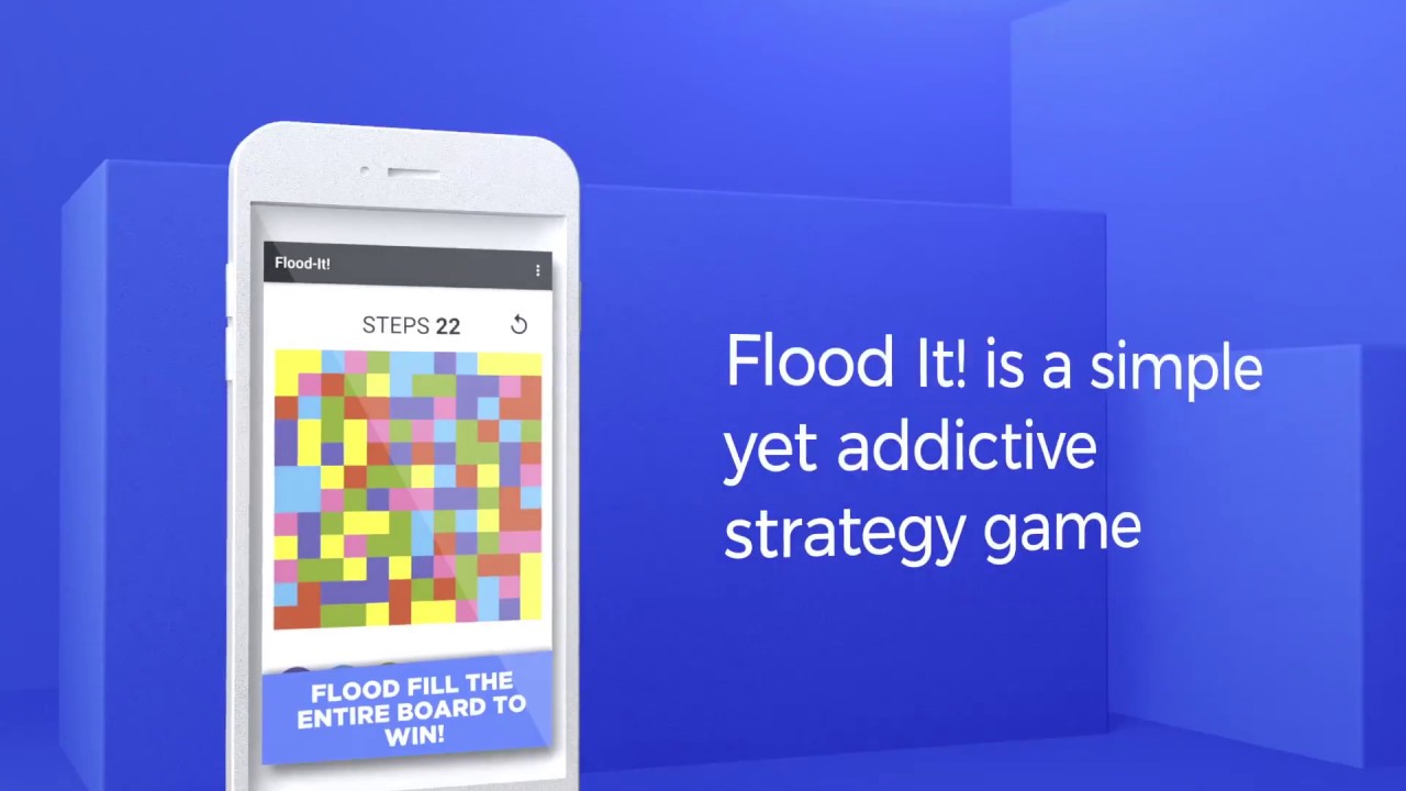 Google App Campaigns Uac And Creative Asset Optimization