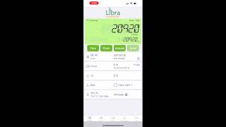 Libra Harvest Introduction