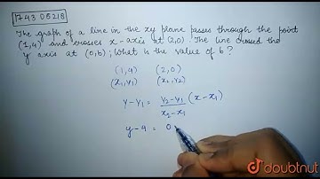 The graph of a line in the xy-plane passes through the point (1, 4) and crosses the x-axis at th...