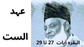 Ehd E Alast by Dr.Israr Ahmed