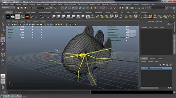 Tutorial: Build a Modular Based Rig with Maya and ZBrush: Part 2-6