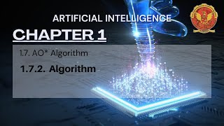 1.7.2 Algorithm | Chapter 1 | IT504 | Artificial Intelligence | RGPV
