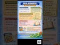 Real Numbers revision notes, revise in minutes #cbseboard