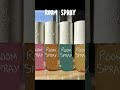 Products I think ✨SOL DE JANEIRO✨ should make!!! (Check comments!!)