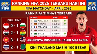 Geser 10 Negara  Ranking Fifa Indonesia Terbaru Setelah Indonesia U0026 Malaysia 2026