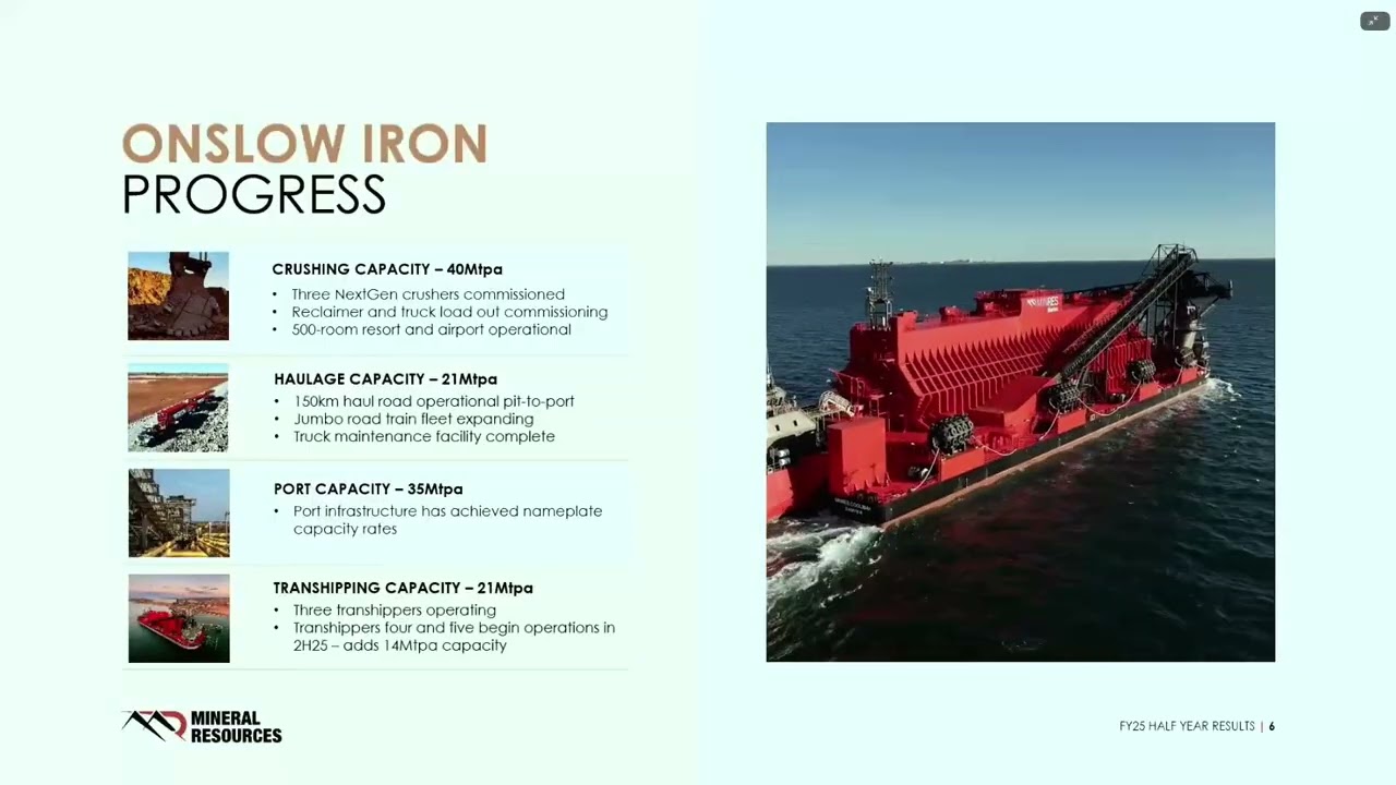 MinRes FY25 Half Year Results Presentation - Webcast