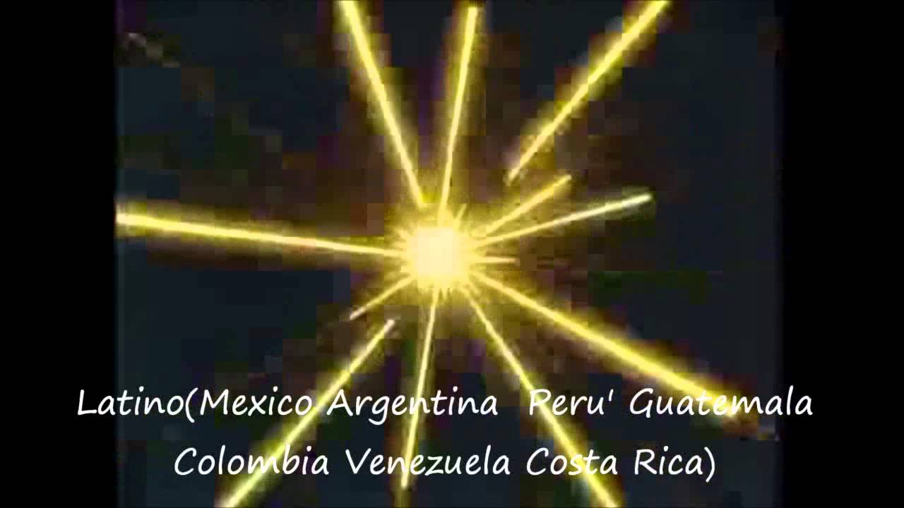 World Shaking Multilanguage(20 Languages)