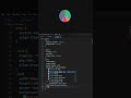 Pie Chart using CSS Conic Gradient 📊