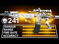 the BEST &quot;M4A1&quot; CLASS SETUP in MODERN WARFARE...(BEST WEAPON)