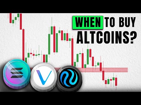 When to Trade Altcoins: BTC and ETH Update — Eightify