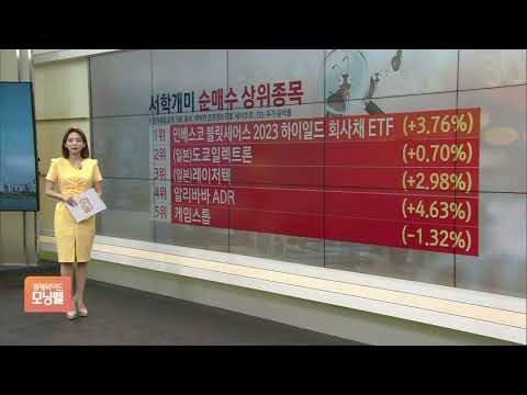 [서학개미 뭐샀나] 밈 열풍에 시총 늘어난 게임스톱, 러셀1000 신규 편입