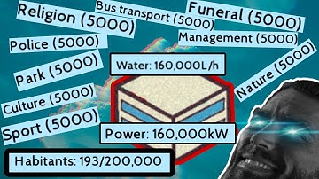 This is the best plugin which I have made  - Theotown