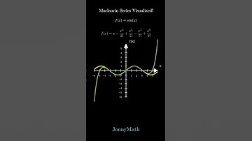 Maclaurin series of sin(x) visualized!!! #mathshorts #math #manim