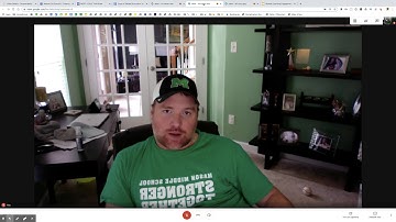 Facilitating Breakout Groups with Google Meet