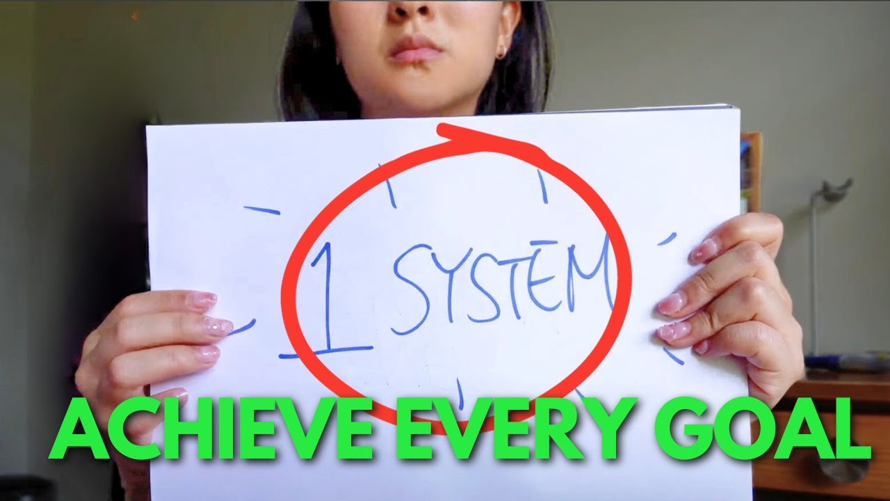 the one SIMPLE habit that will change your life (RIGHT NOW). - YouTube