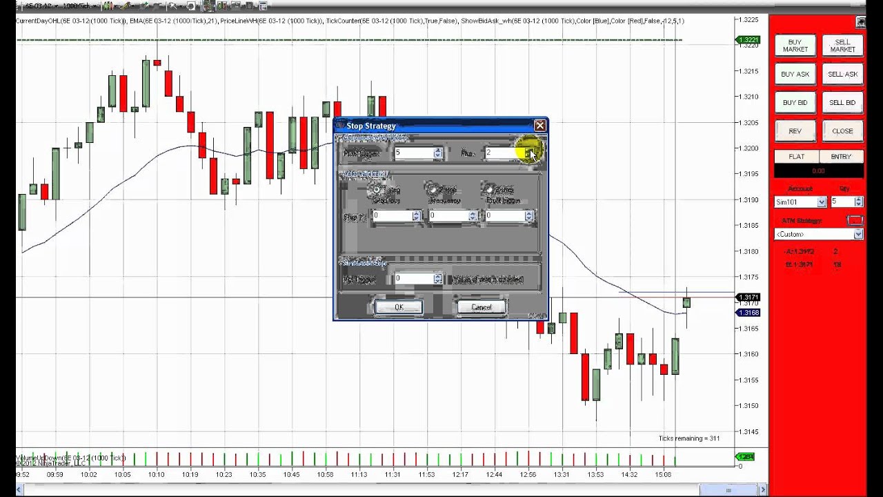 NinjaTrader Algorithmic Trading System