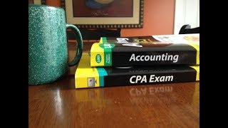 Research and development accounting treatment