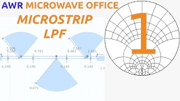 Microstrip LPF Design, AWR Microwave Office Tutorial 1