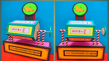 Math TLM six Trigonometric Ratios//Math project//Math working model//Math 3D Model//Geometric TLM.