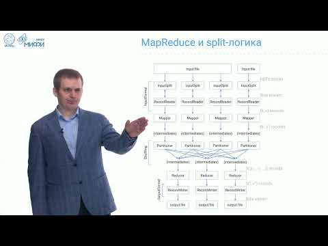 Big Data Technologies. Лекция 4. Hadoop-программы