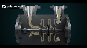 Polarkonsult visualizes the feed gas compressor in the Snøhvit Future project with 3D animation