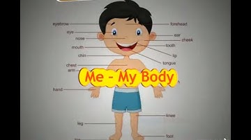 Me - My Body, Class 1 EVS SSC | Digital Teacher