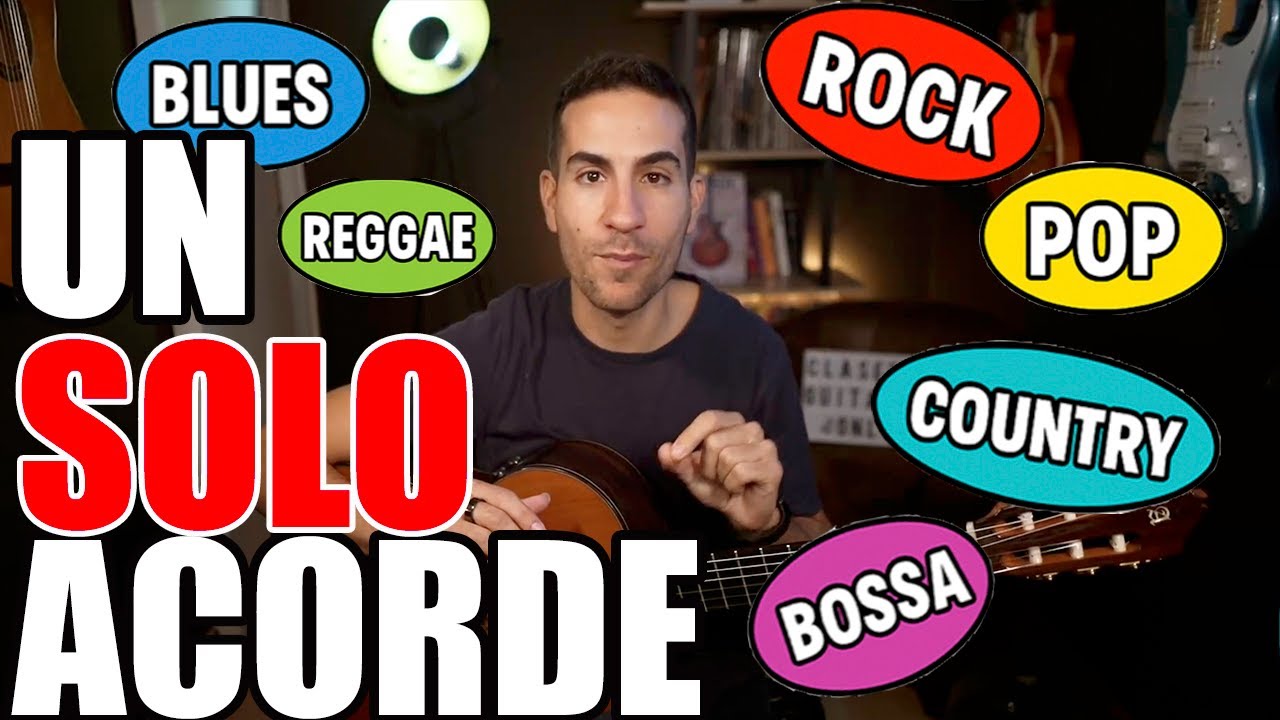 RITMOS que te HACEN SONAR PRO en CUALQUIER ESTILO