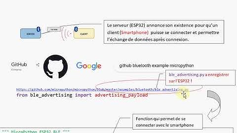 Bluetooth Low Energy en micropython introduction en français  2/6