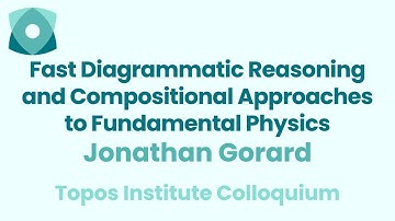 Jonathan Gorard: "Fast Diagrammatic Reasoning and Compositional Approaches to Fundamental Physics"