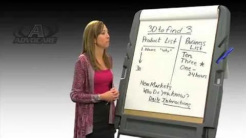 Making A List Deanne Stephens flv