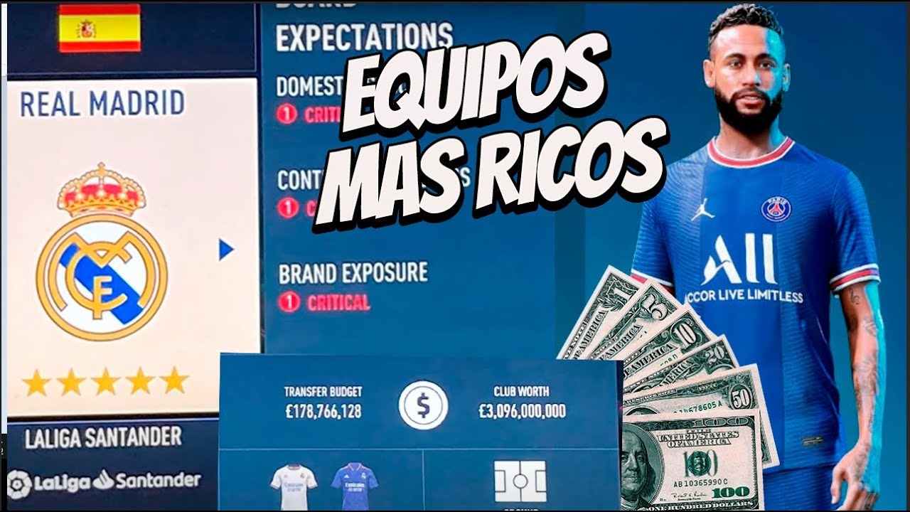 ESTOS SON LOS PRESUPUESTOS PARA MODO CARRERA DE FIFA 23 YouTube ESTOS SON LOS PRESUPUESTOS PARA MODO CARRERA DE FIFA 23 YouTube