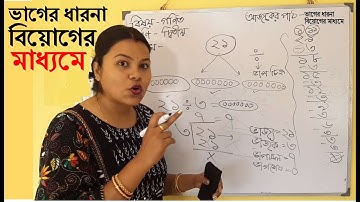 primaryinterview democlass #ভাগেরধারনাবিয়োগেরমাধ্যমে #mathdemoteachingclass2 #bhagardharana