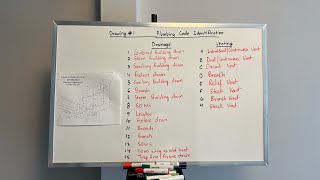 Plumbing Apprentice Level-3 Code identification Drawing-1B.C.(Canada)#drainage #venting #plumbing