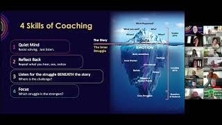 EO Open Coaching with Phil Kristianson | Part 2