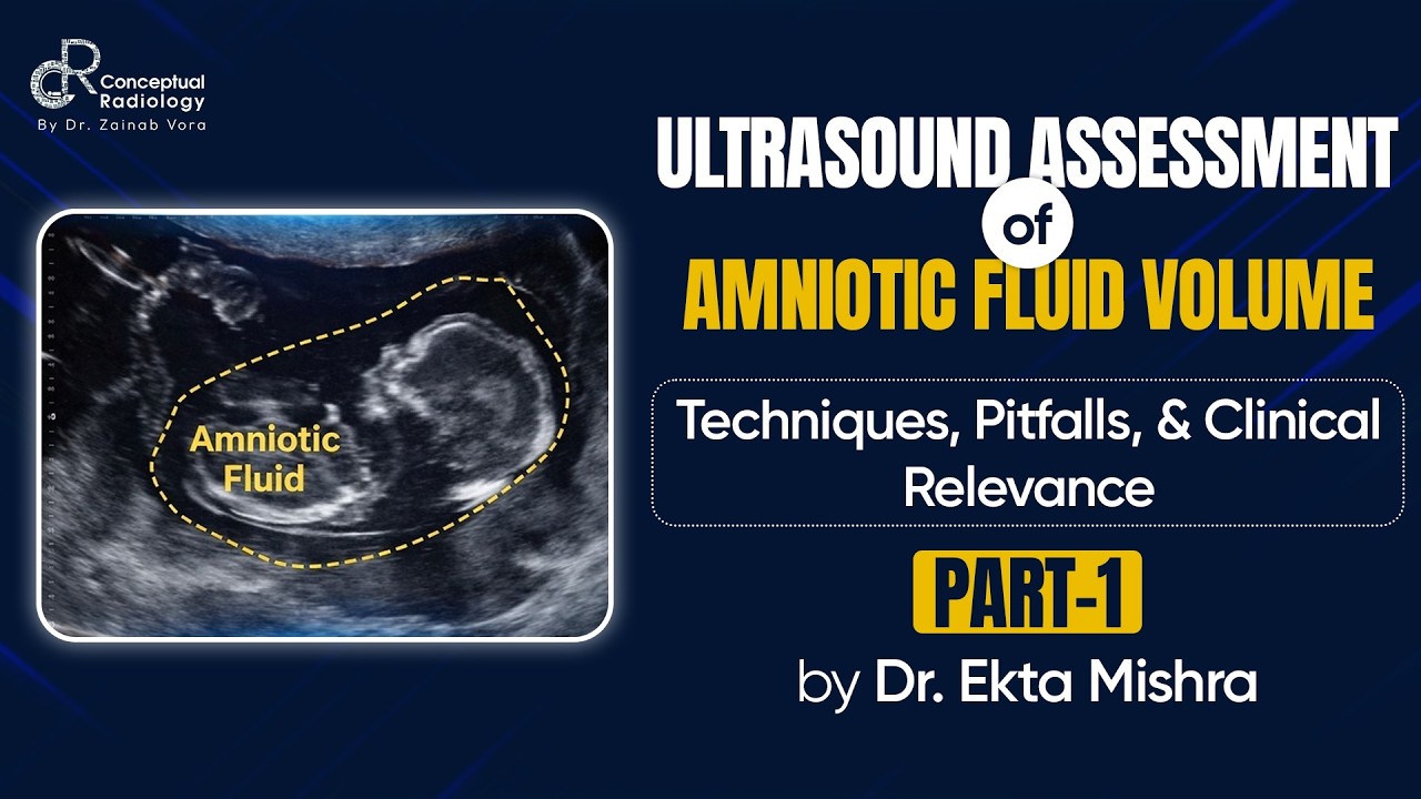 Ultrasound Assessment of Amniotic Fluid Volume | Techniques, Pitfalls ...