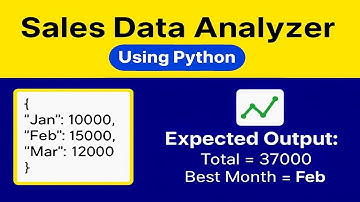 Sales Data Analyzer Using Python | Project with JSON File | Python Data Handling Tutorial 2025