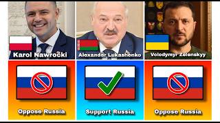 Countries State Leaders Who Support or Oppose Russia