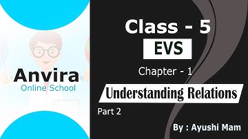 Class 5th| Environmental Studies(E.V.S.)| Chapter 1 Understanding Relations |Part2|EM| By Ayushi Tak