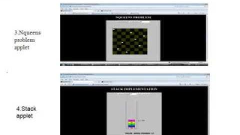 Project on Visualization of Data Structures